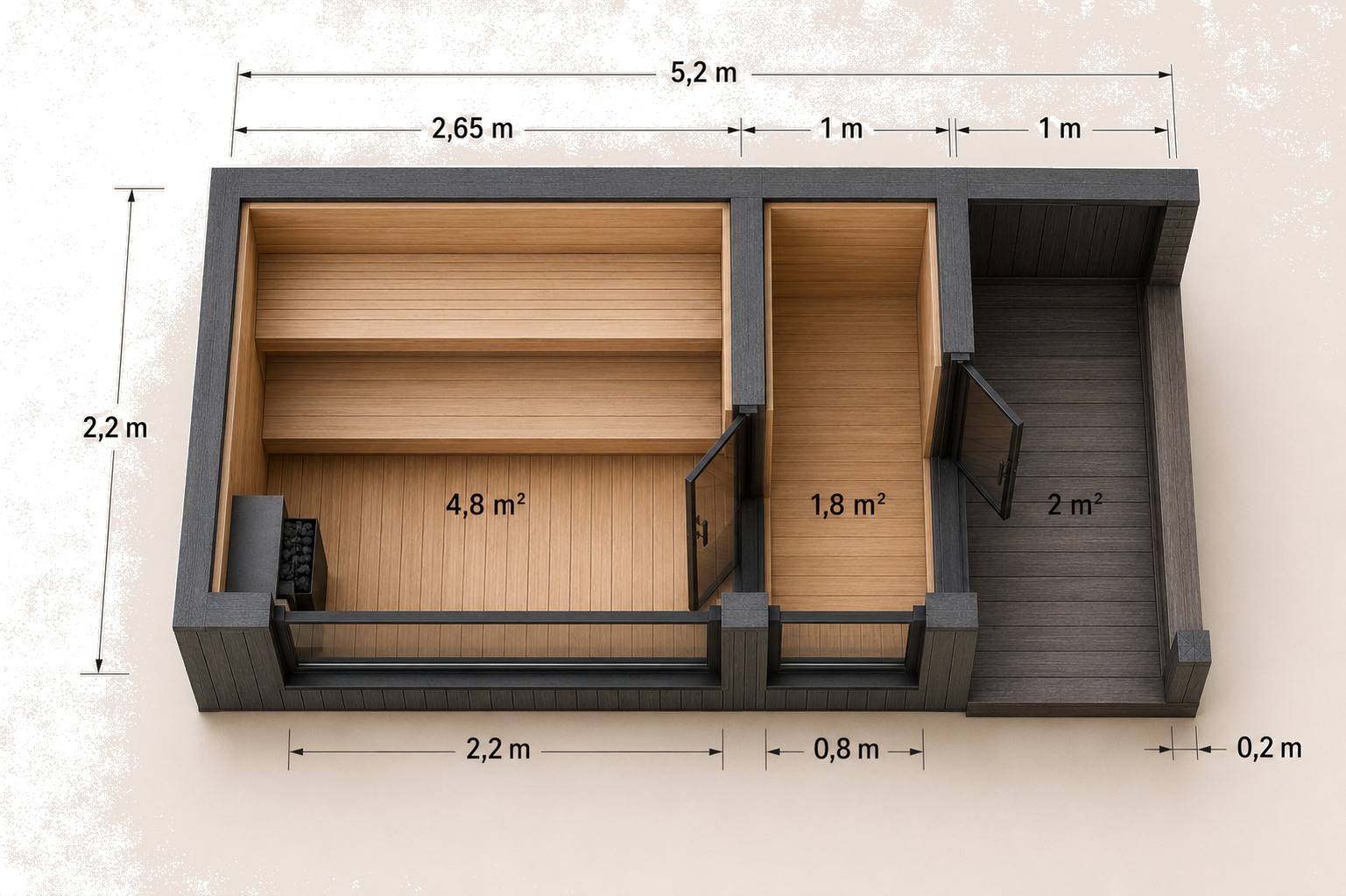 Sauna Premium planeering